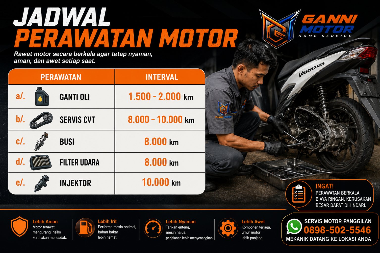 Mekanik Ganni Motor